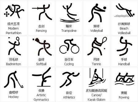 欧洲篮球与 NBA 的不同氛围